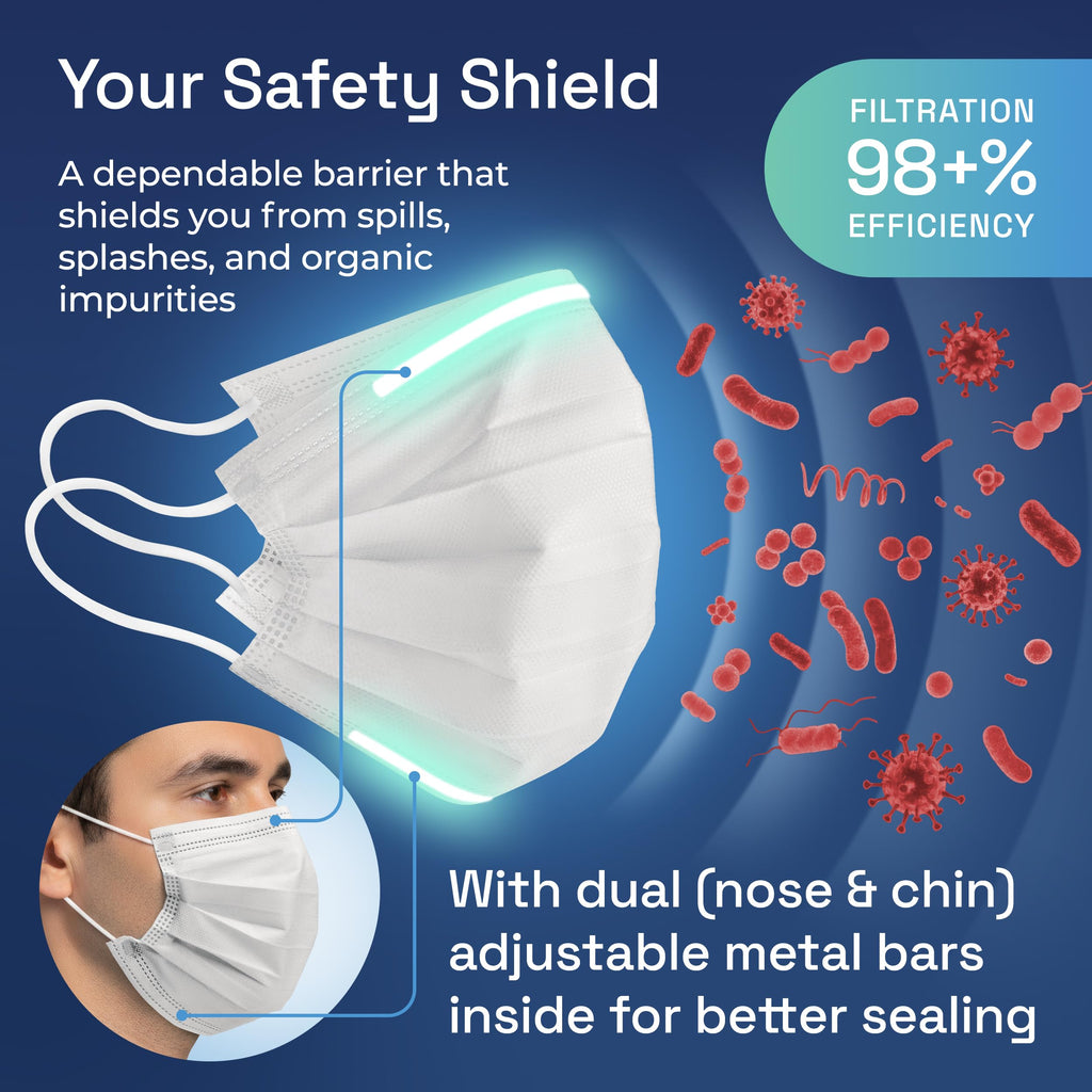 Surgical Masks White detail