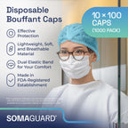 Bouffant Caps Blue case pack