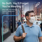 Surgical Masks White detail