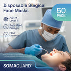 Surgical Masks White detail