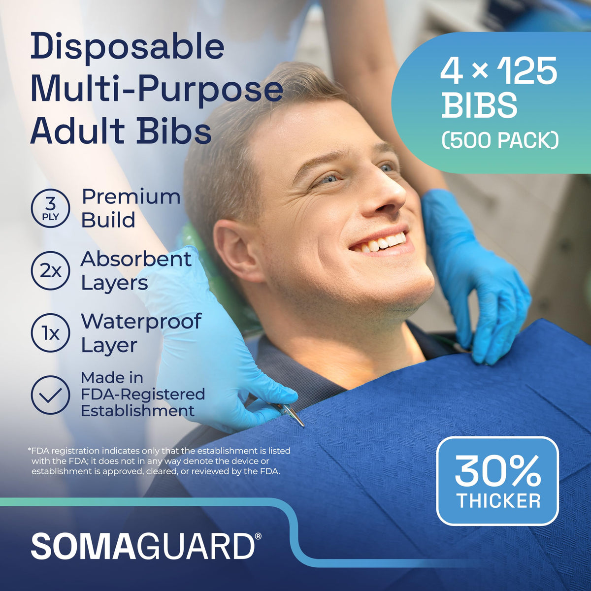 Dental Bibs Navy case pack