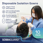Isolation Gowns Blue detail