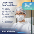 Bouffant Caps White detail