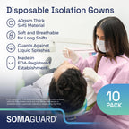 Isolation Gowns Pink detail