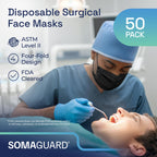 Surgical Masks Black detail