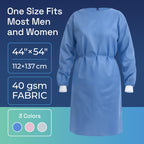 Isolation Gowns Blue detail