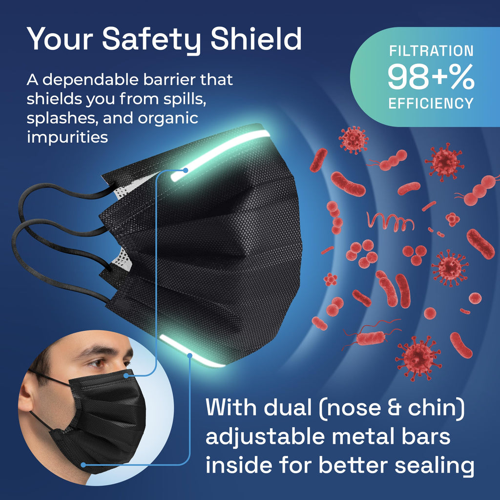 Surgical Masks Black detail