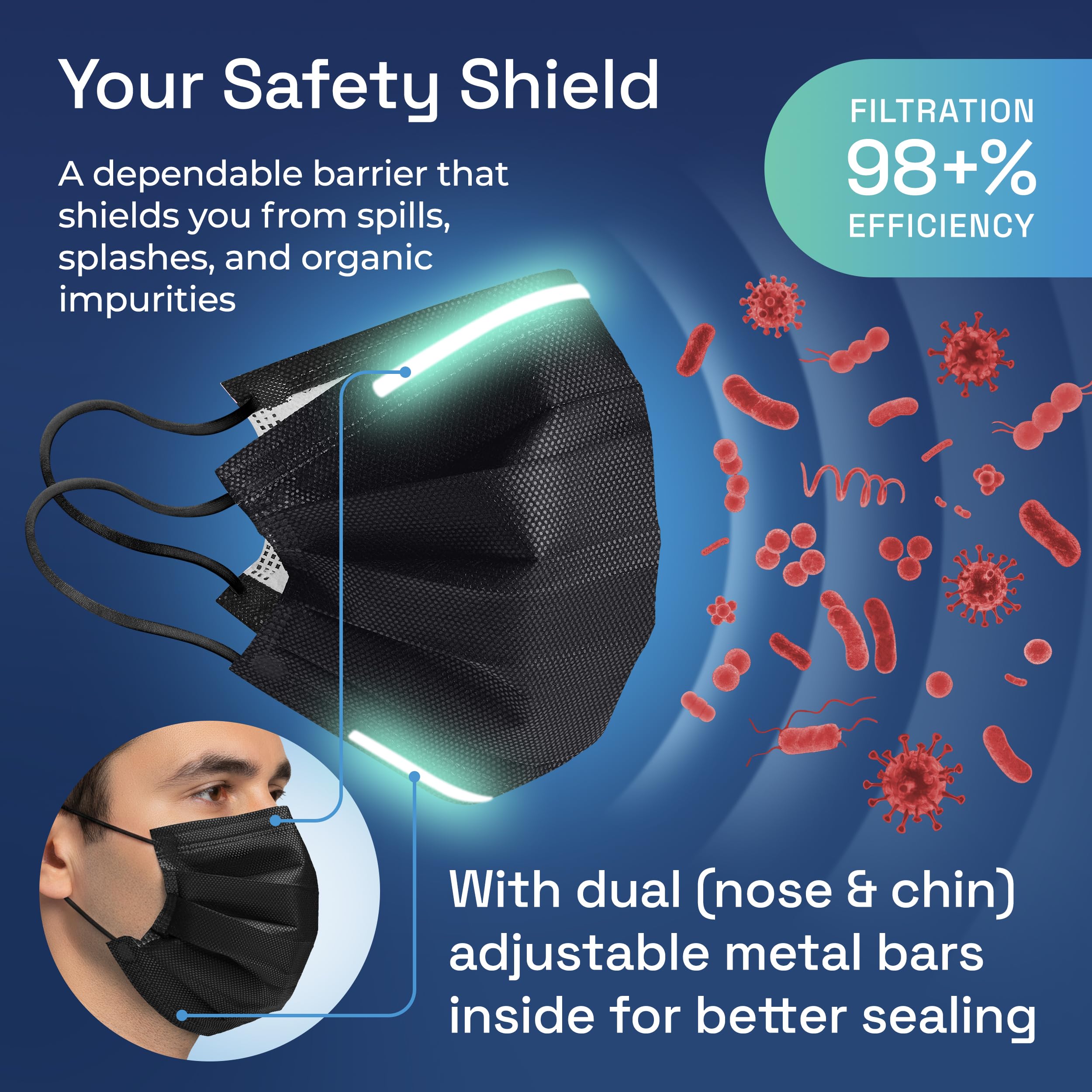 Surgical Masks Black detail