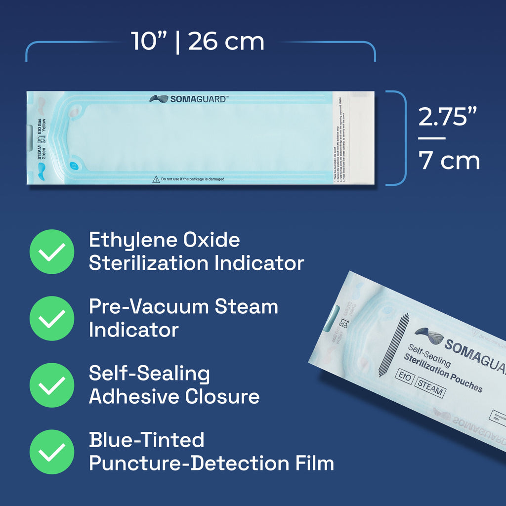 Sterilization Pouches details