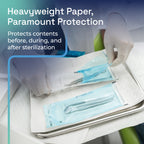 Sterilization Pouches details