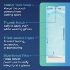 Sterilization Pouches details