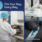 Sterilization Pouches details