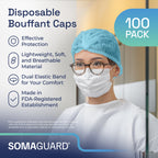 Bouffant Caps Blue details