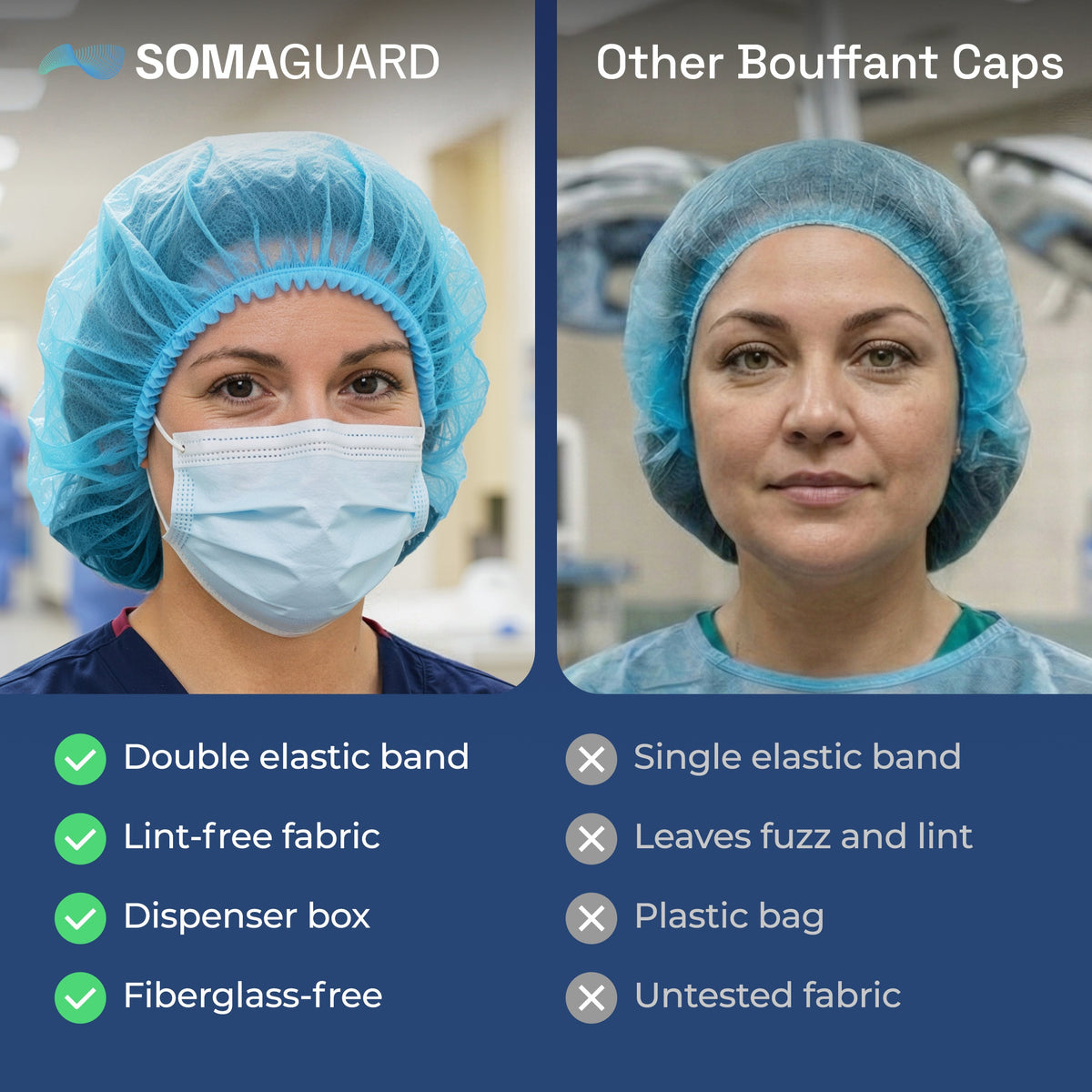 Bouffant Caps Blue details