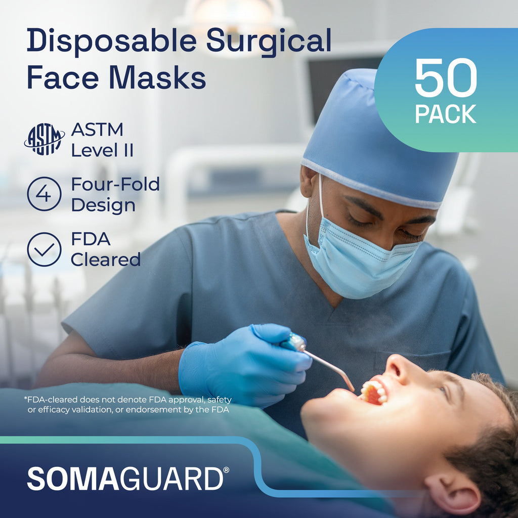 Surgical Masks Blue details