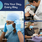 Surgical Masks Blue details