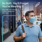 Surgical Masks Blue details