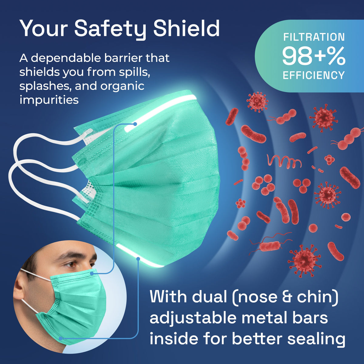 Surgical Masks Green details