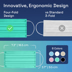 Surgical Masks Green details