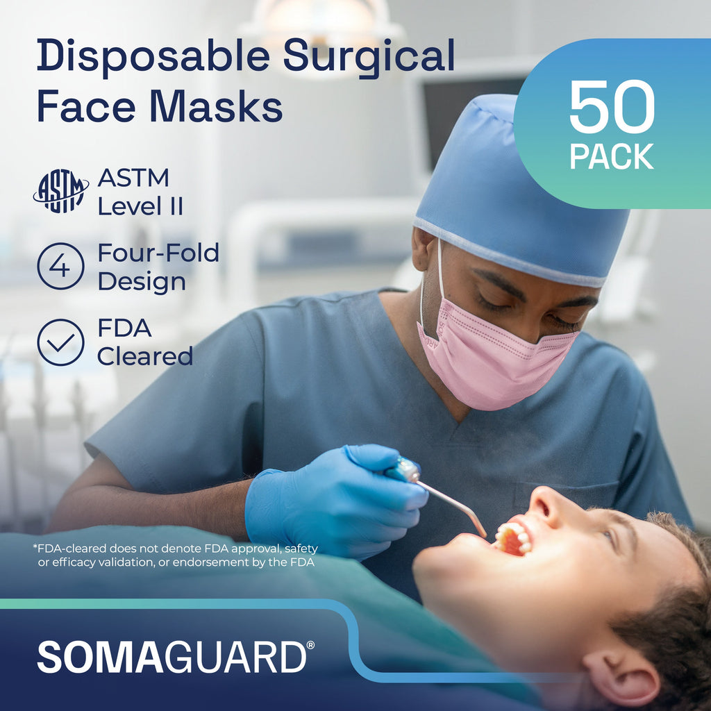 Surgical Masks Pink details