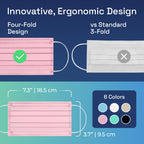 Surgical Masks Pink details