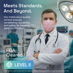 Surgical Masks Pink details