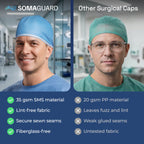 Surgical Caps with Ties details